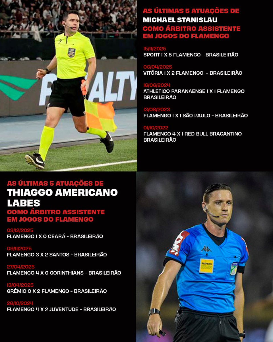 Flamengo tweet media