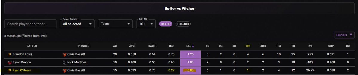 Stephen Nicholas tweet media