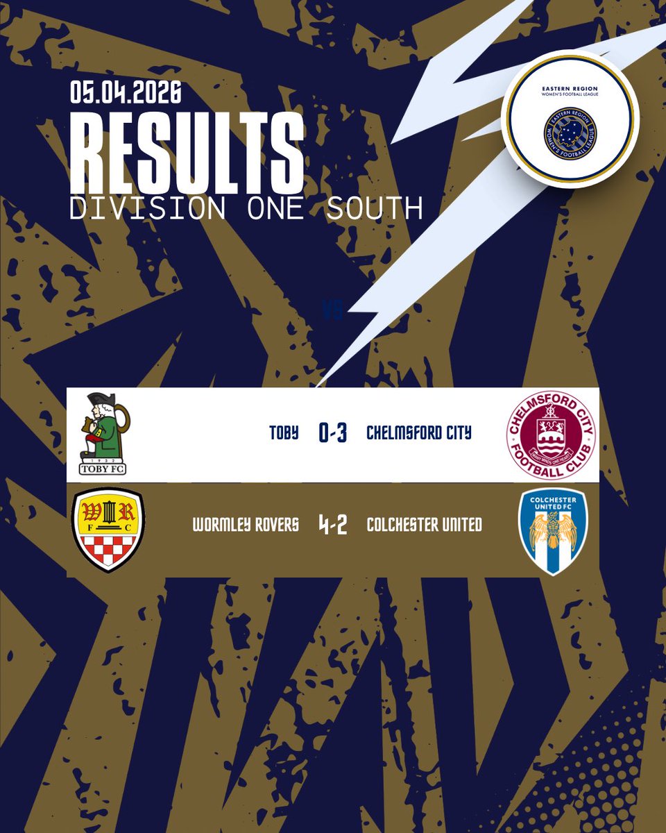 Eastern Region Women's Football League tweet media