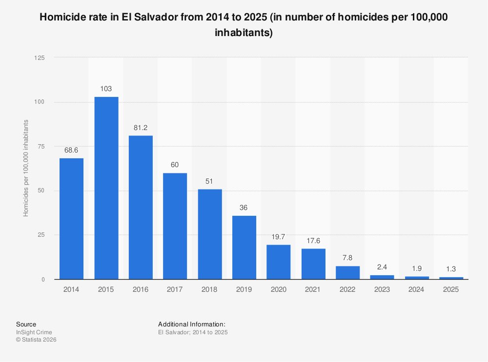sheep popsicle 99 tweet media