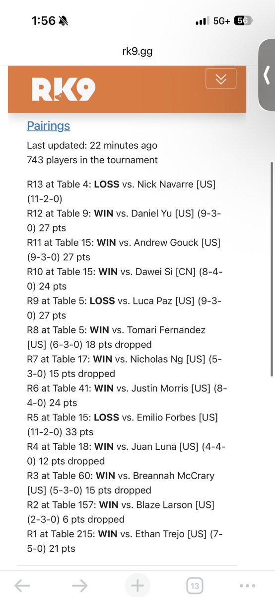 Charmdi5089's tweet photo. 10-3 ended up placing top 16 both my NA regionals for the year so far ended in top 16 happy to see my unorthodox restricted pairing do so well https://t.co/wt8CjAx3A8 https://t.co/oQXGeJaLiU