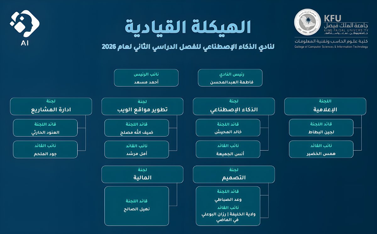 نادي الذكاء الاصطناعي tweet media
