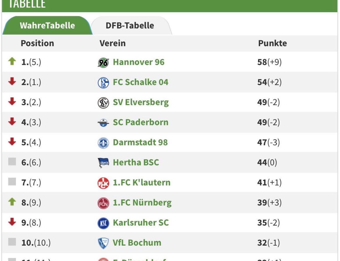 Faserklint tweet media