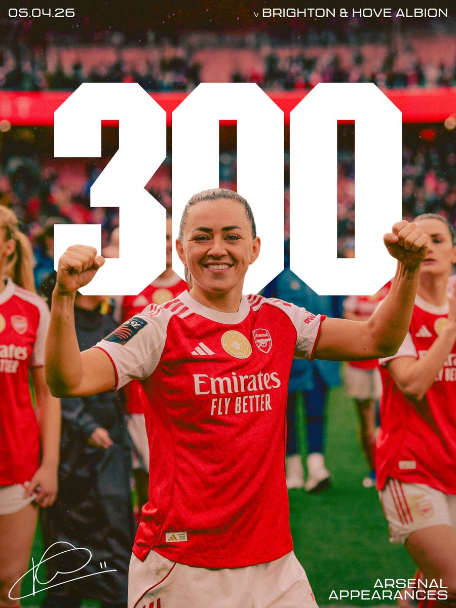 Arsenal Women tweet media