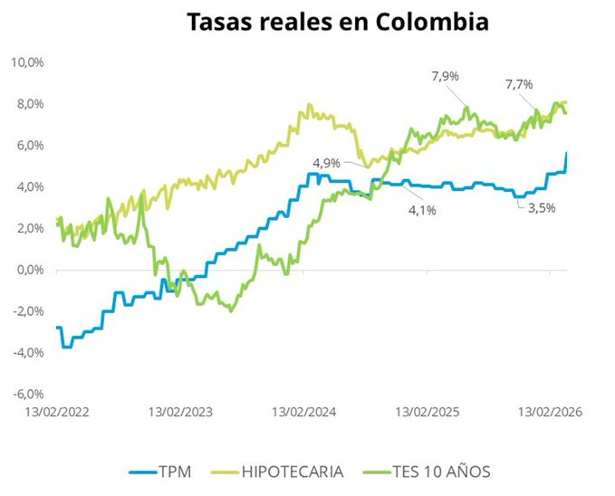 Felipe Campos tweet media