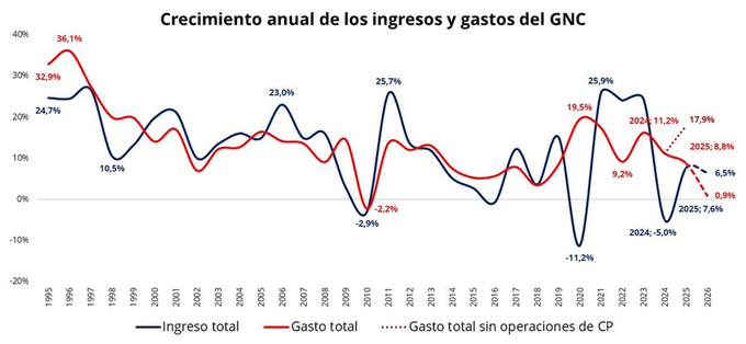 Felipe Campos tweet media