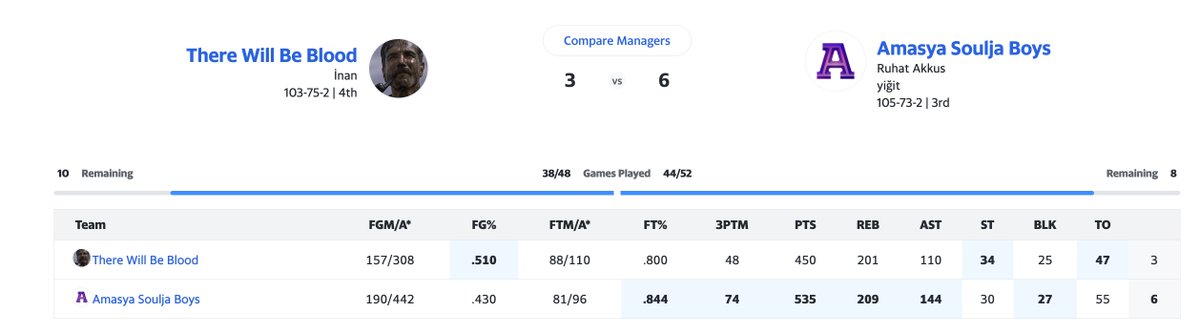 İnan Özdemir tweet media