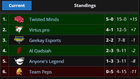 Twis Quartz tweet media