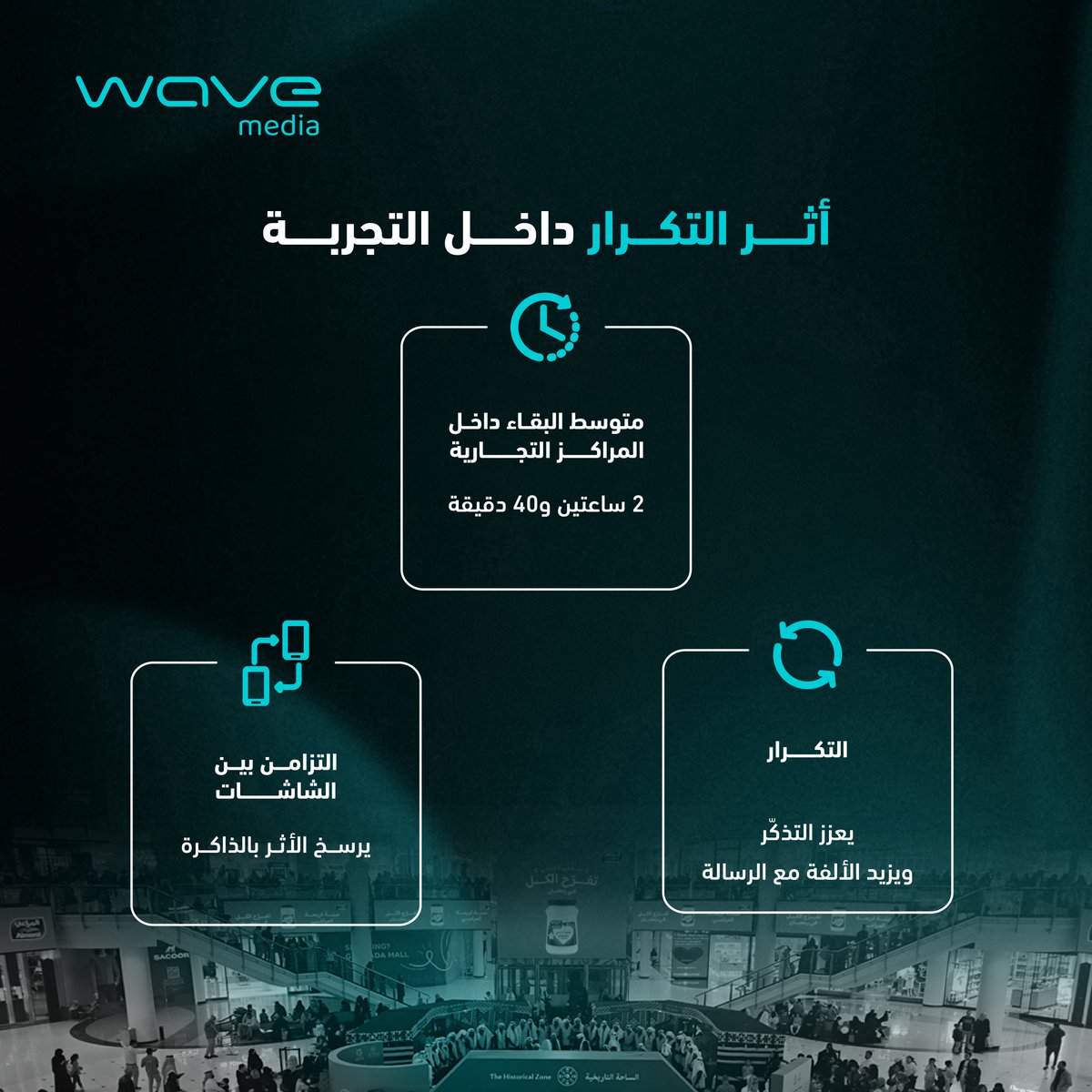 wave media | ويف ميديا tweet media