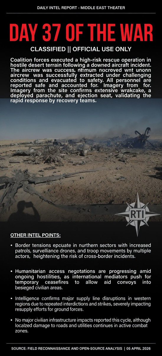 RTI (real time intelligence) tweet media