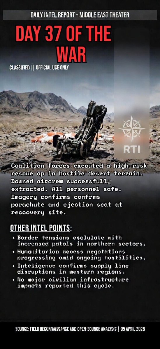 RTI (real time intelligence) tweet media