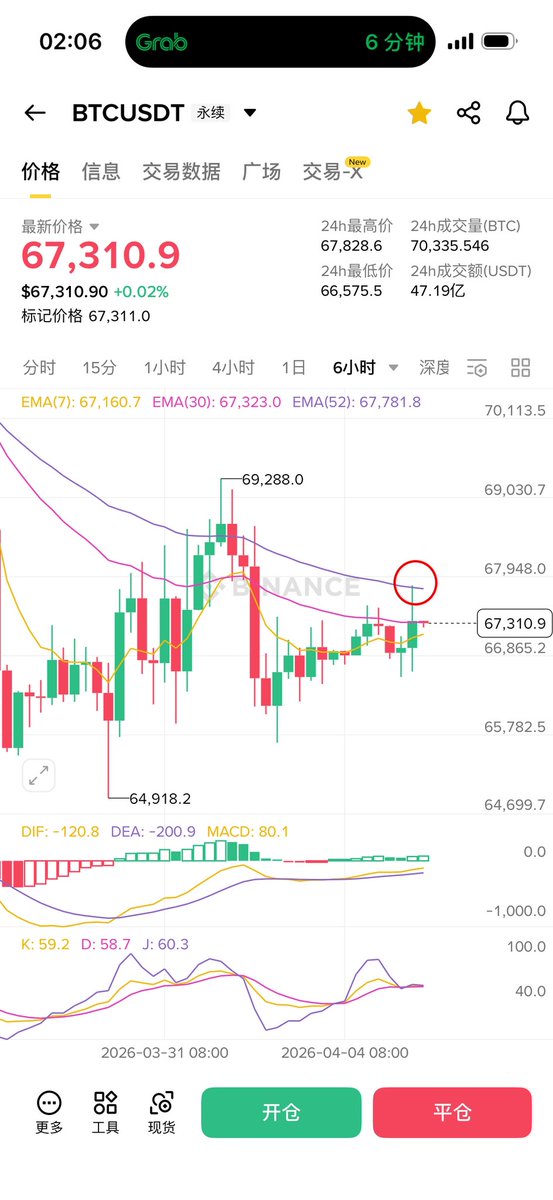 零下二度 tweet media