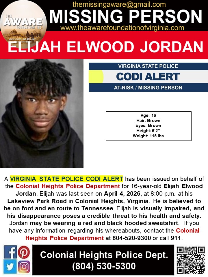 The AWARE Foundation tweet media