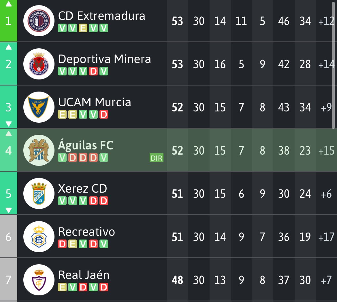 Real Jaenero 🦎 tweet media