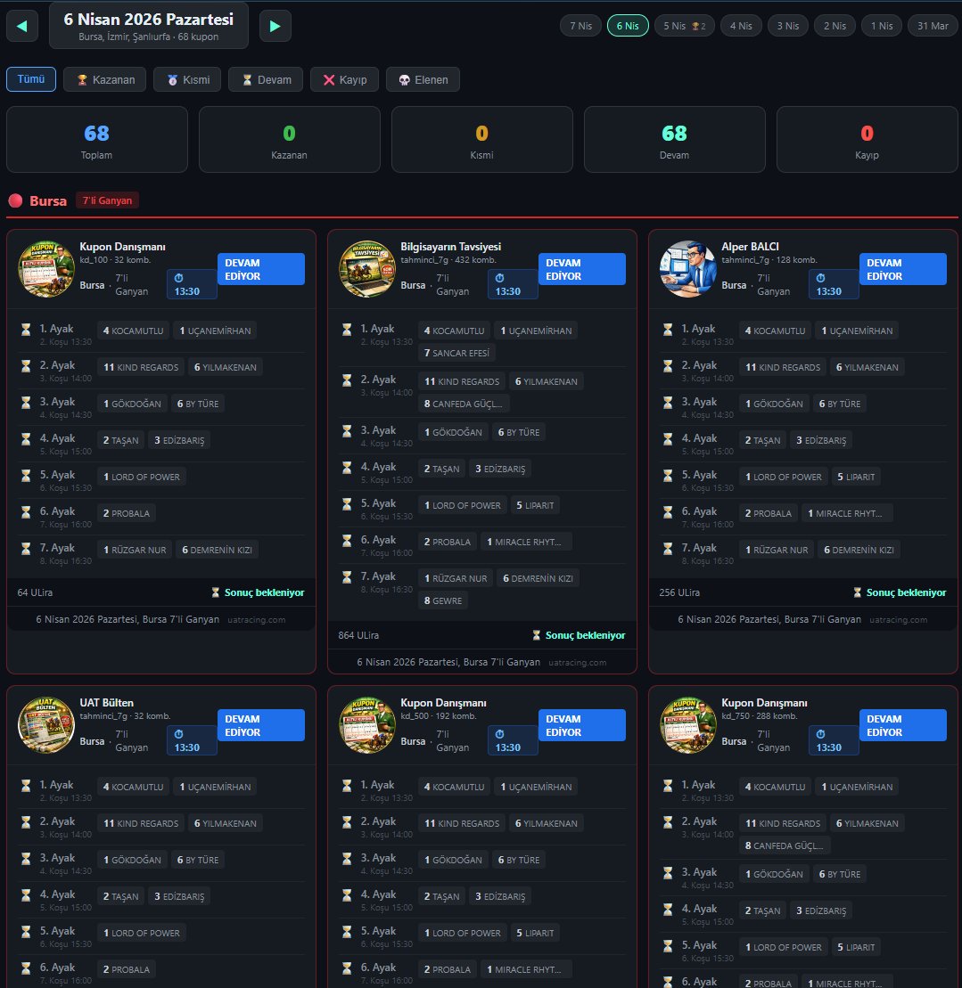 UATRacing tweet media