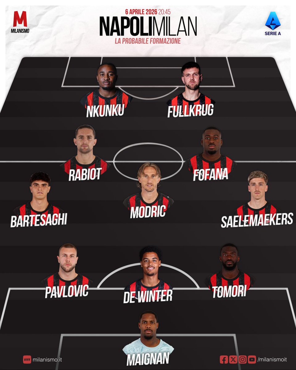 Milanismo tweet media