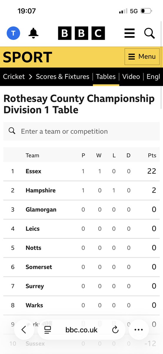 Tim Diaper tweet media