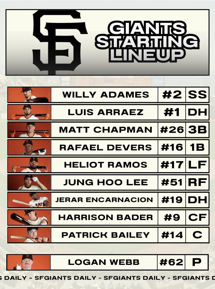 SFGiants Daily tweet media