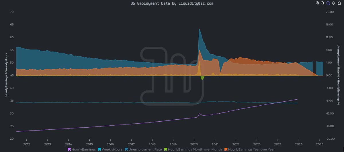 LiquidityWiz tweet media