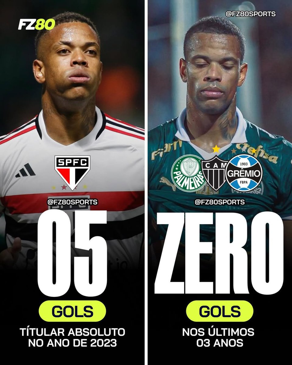 Marketing SPFC tweet media