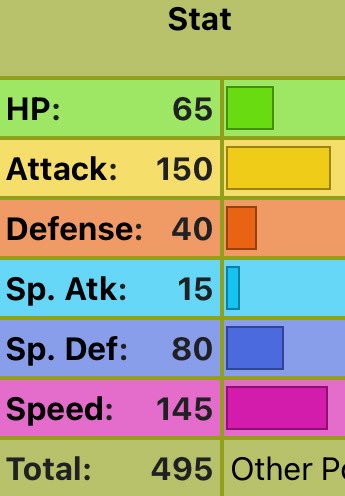 I'M GOLISOPODING IT tweet media