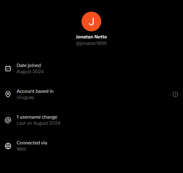 Yassel Borras Hernandez tweet media