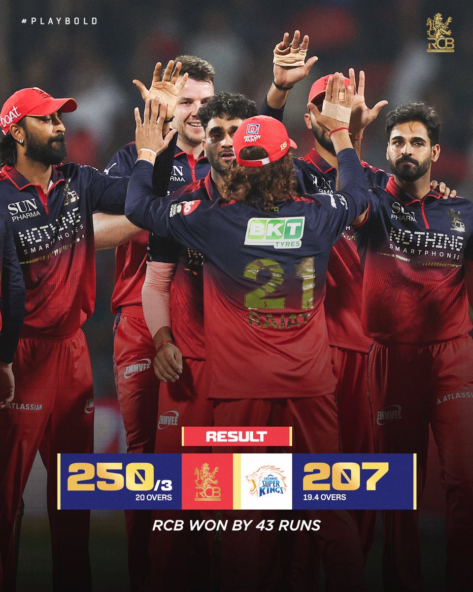 RCBTweets's tweet photo. Super Sunday! ✅😁

Two games. Two wins. Four points. ❤️ https://t.co/BlFeh3qxcT