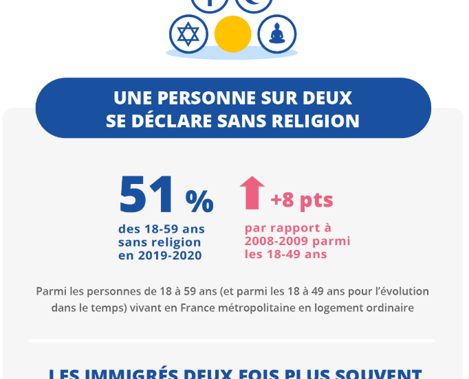 Diogène de Sinope tweet media