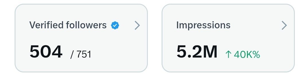 Abubakar Mahmud Usman tweet media