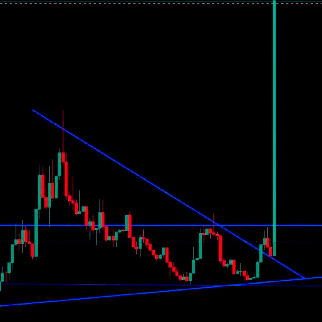 Hold the line $$$