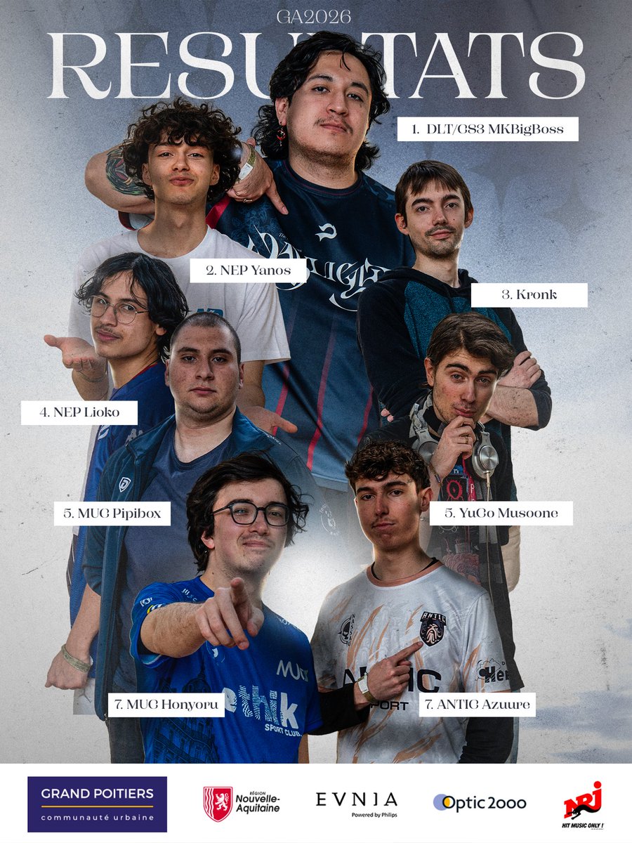 DayLight ESC tweet media