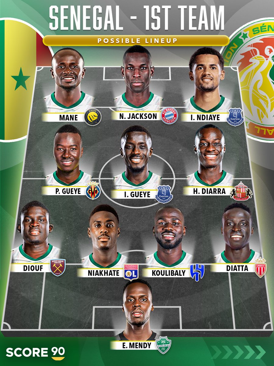 Score 90 tweet media