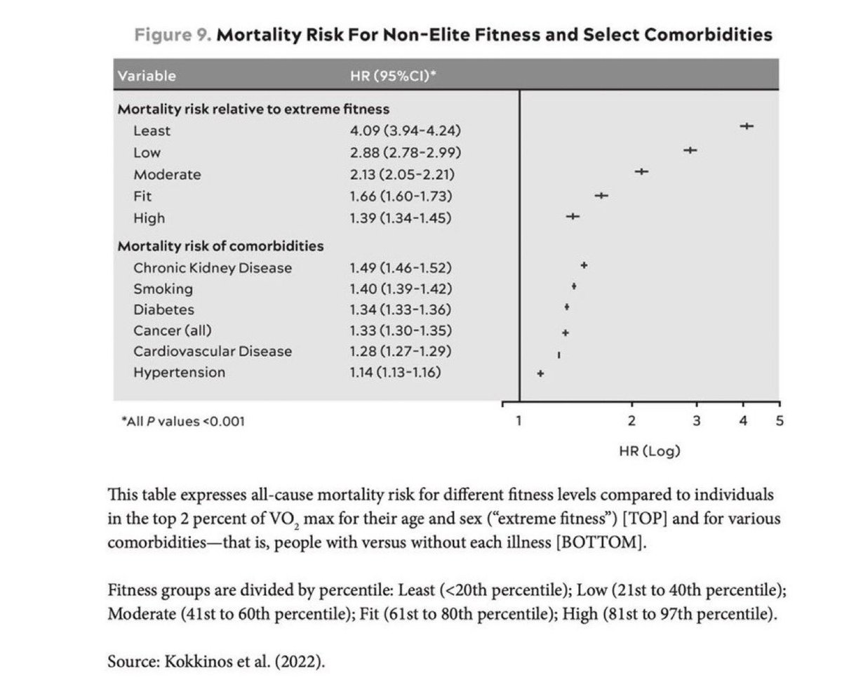 Antelm Pujol, MD PhD tweet media