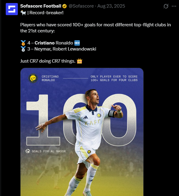 Cristiano Ronaldo Muse tweet media