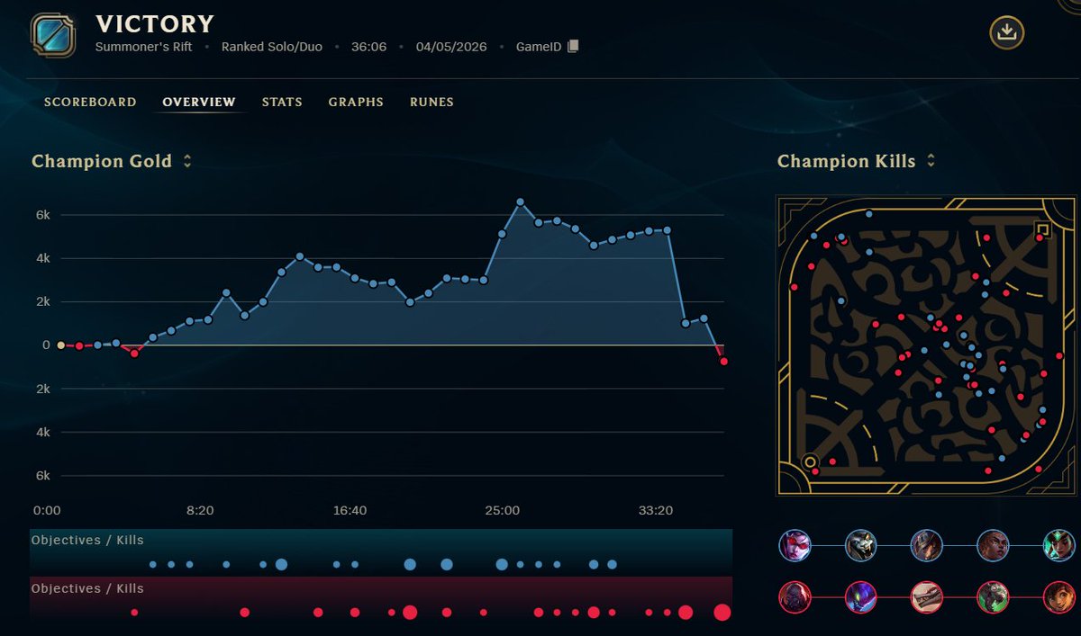 chatheboosted tweet media