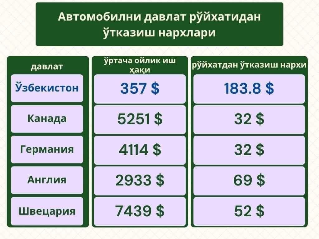 <a href="/the_bakiroo/">bakiroo</a> Шу темага алоқали: