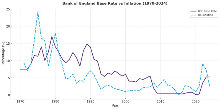 Kevin Hollinrake MP tweet media