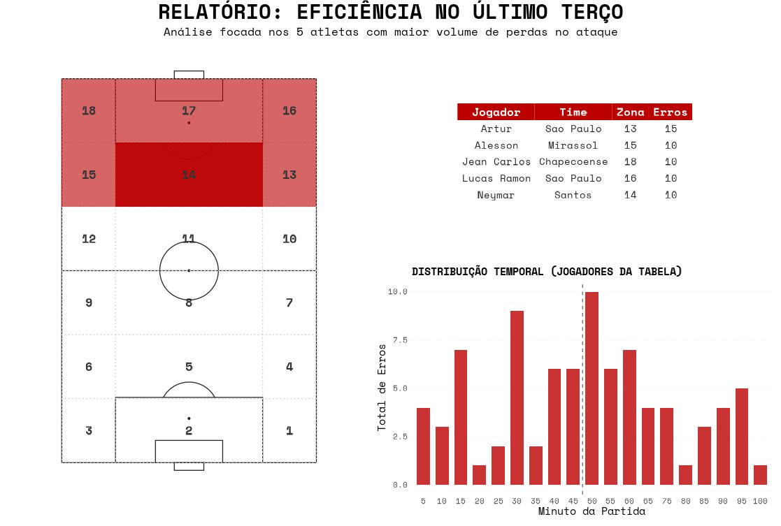 Campo Analitico tweet media