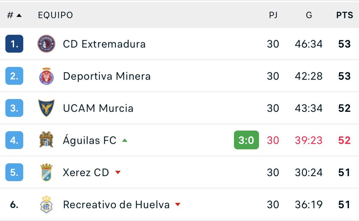 Jesús Gallo tweet media