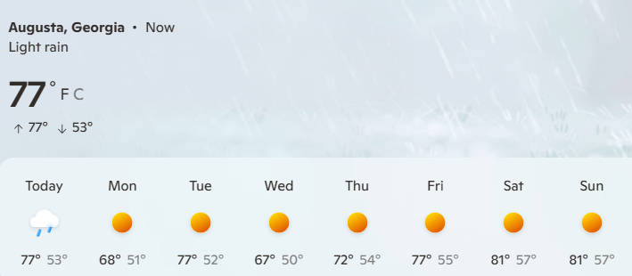 MintzGolf's tweet photo. Master's weather! https://t.co/APRhDylMv1