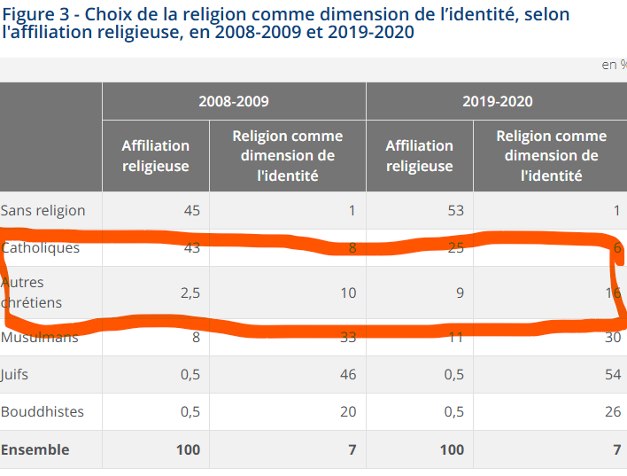 Diogène de Sinope tweet media