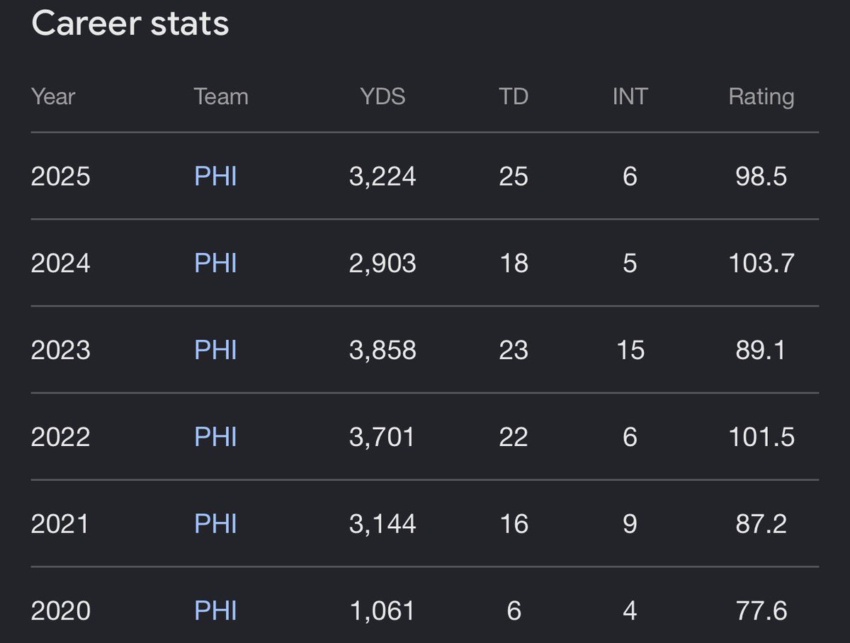 LuffyDaSeahawk tweet media