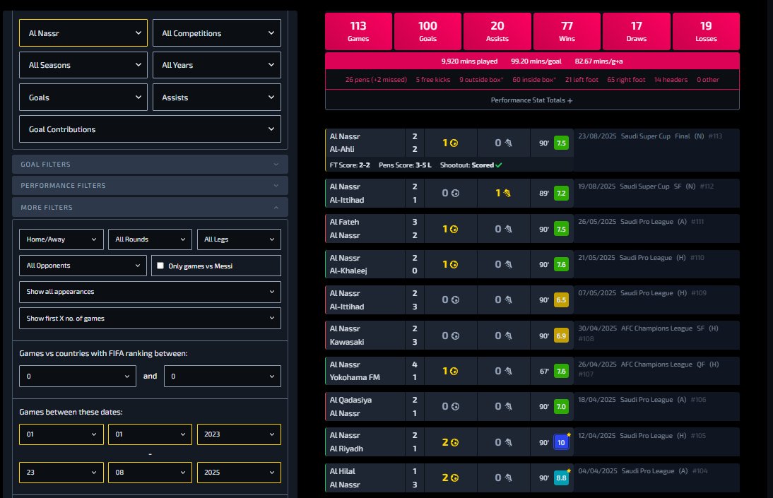 Cristiano Ronaldo Muse tweet media