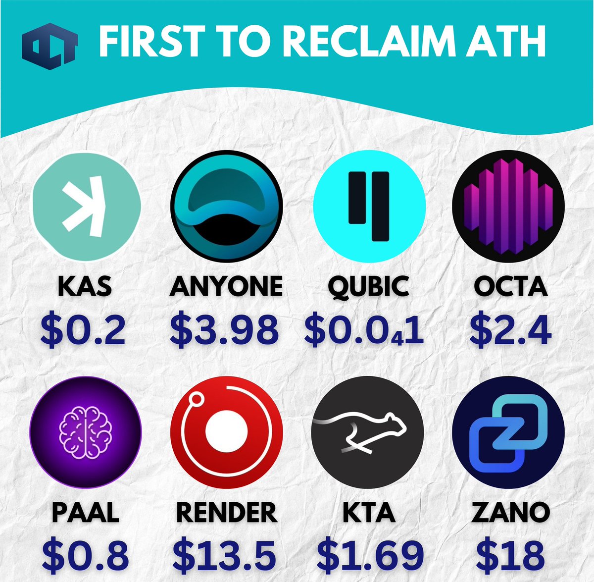 OCT Gems tweet media