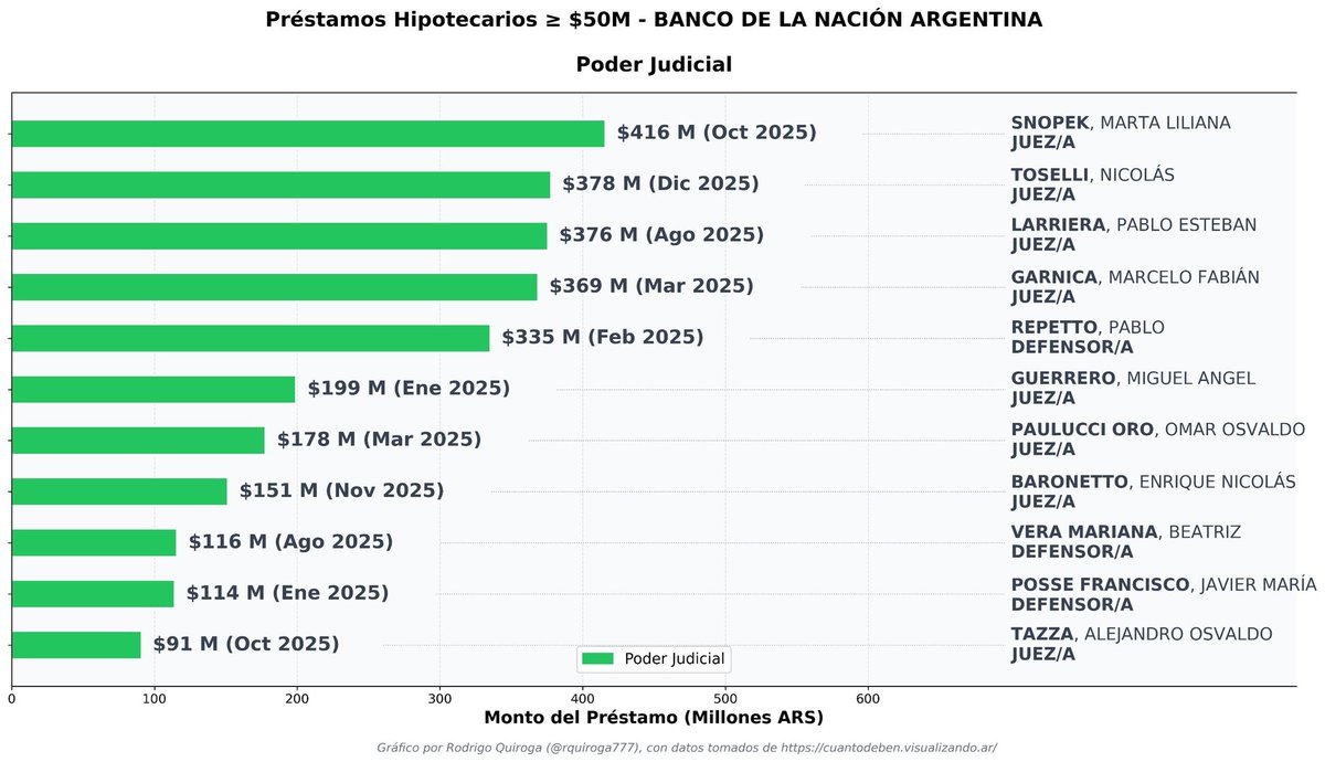FABI JEG tweet media