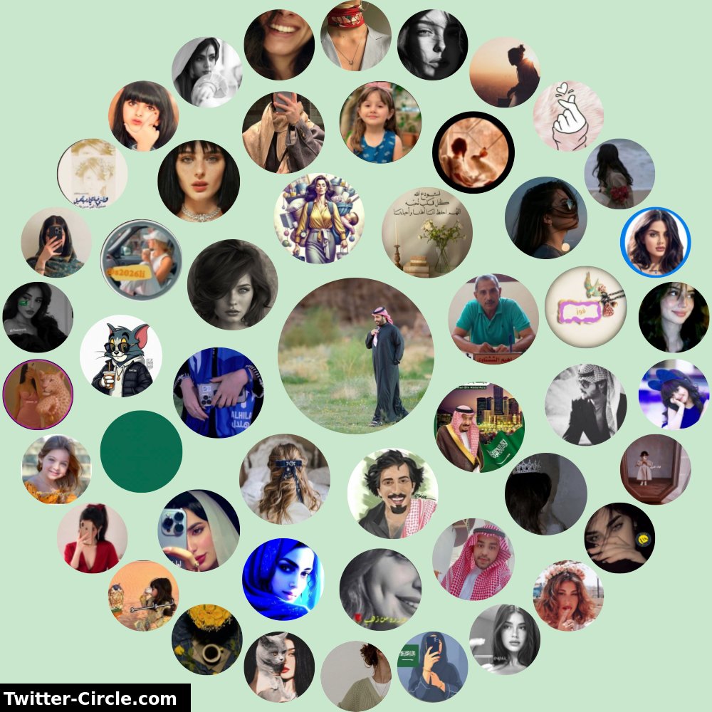 مـحمـد tweet media