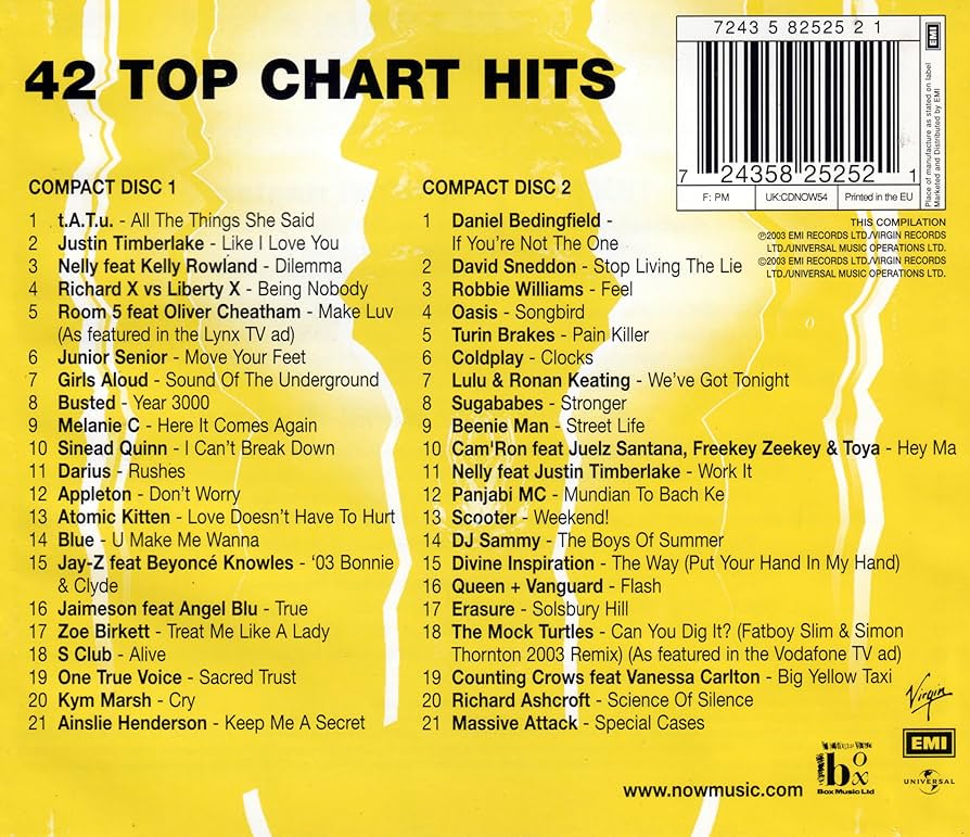 Big2000sTunes's tweet image. April 2003 
"Now That's What I Call Music Vol.54" is released in The UK 🇬🇧 #2000s