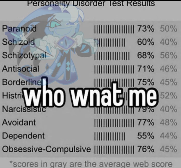 shadow milk cookie tweet media