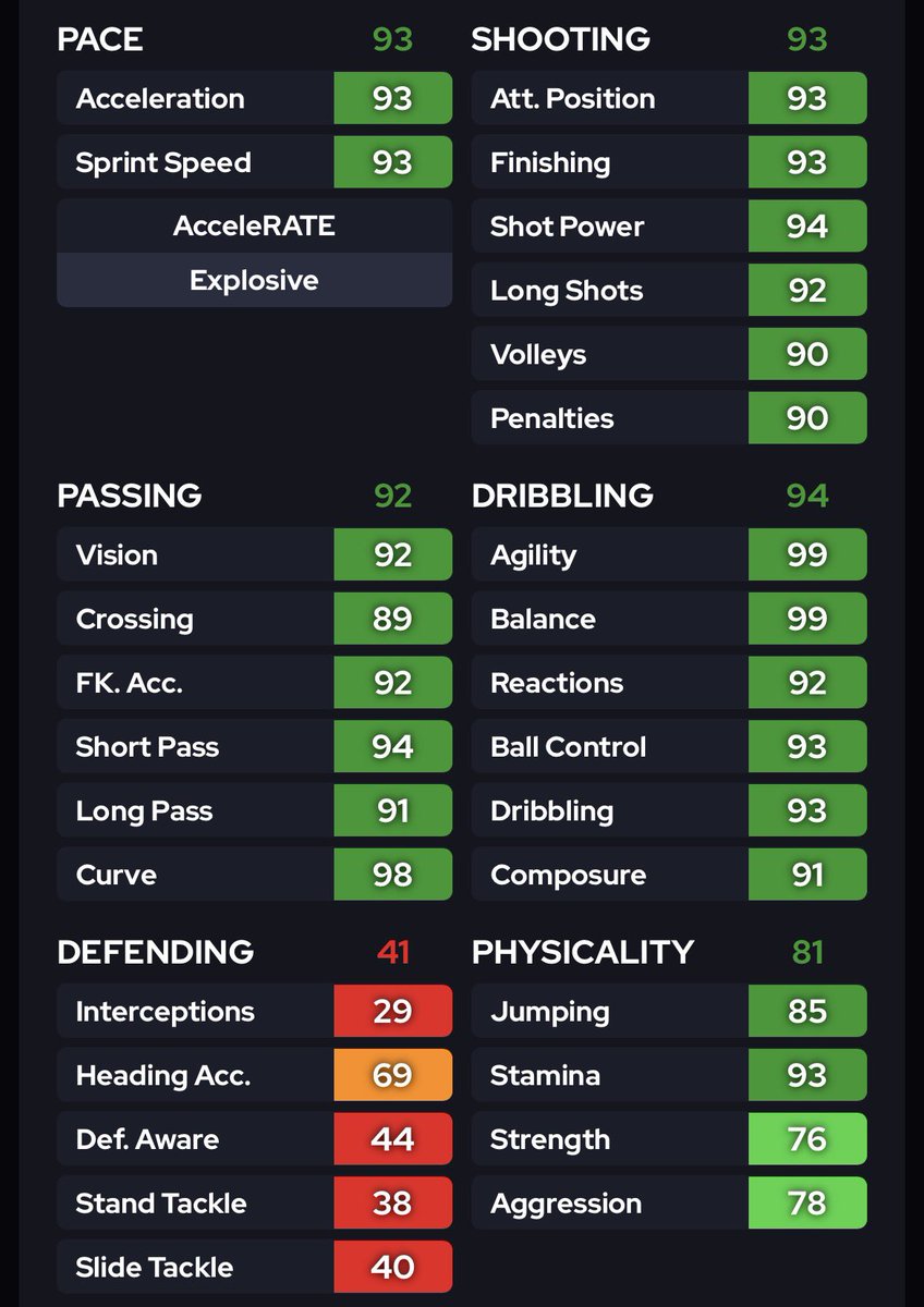 BEBO - UT Trader tweet media