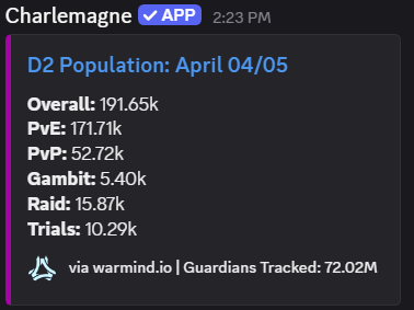 Rice, a Mike tweet media
